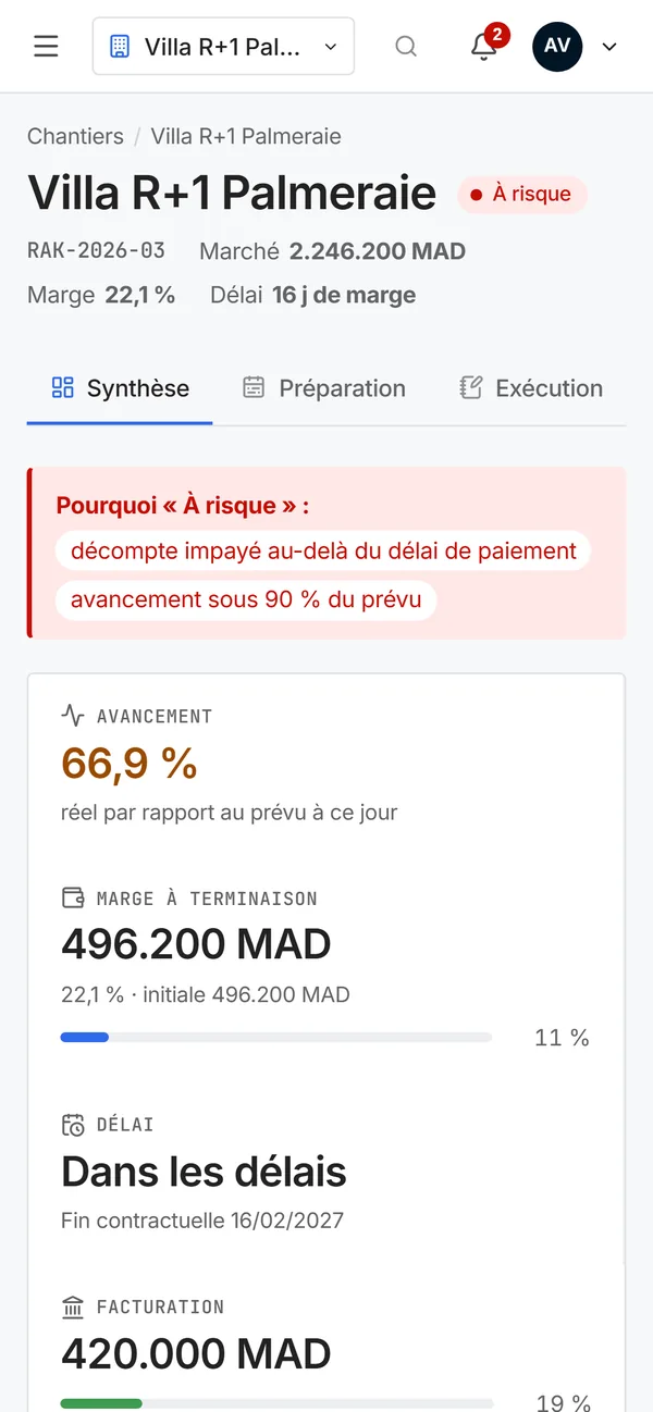 Synthèse d'un chantier sur téléphone.